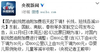 云南国内航线燃油附加费后天起下调 长线、短线各减10元