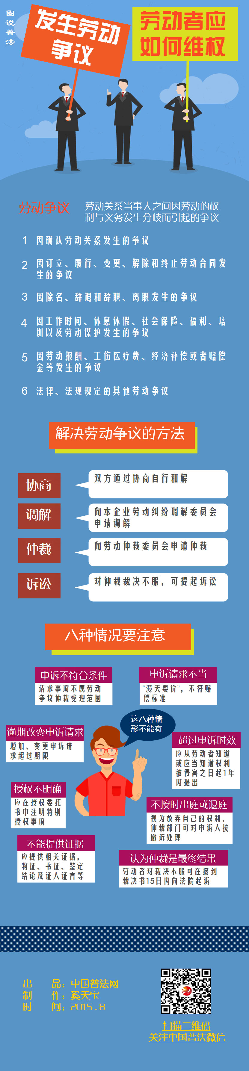 云南图说普法·发生劳动争议 劳动者如何维权