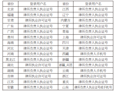 云南最高人民法院立案庭关于建立律师信息库的公告