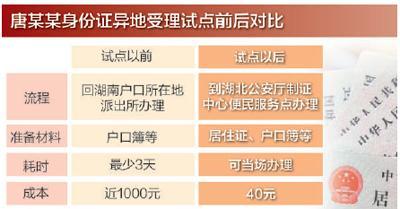 云南十省市一对一试点：补办身份证 不用再回老家