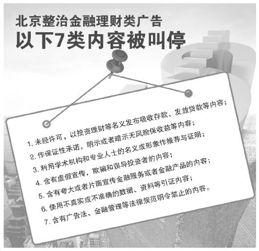 云南北京将从严整治金融理财类广告 7类内容被叫停