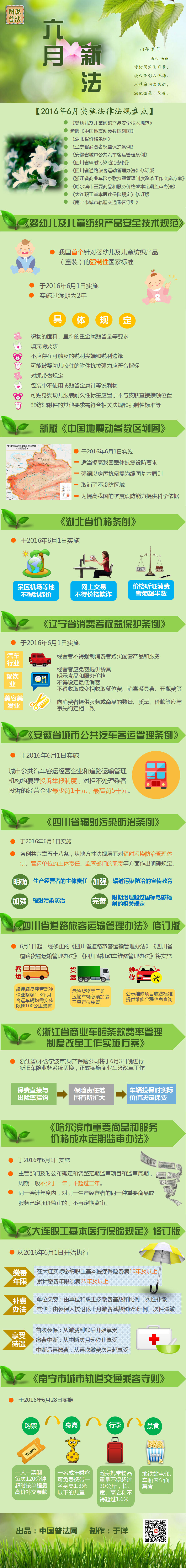 云南【图说普法】2016年6月实施法律法规盘点