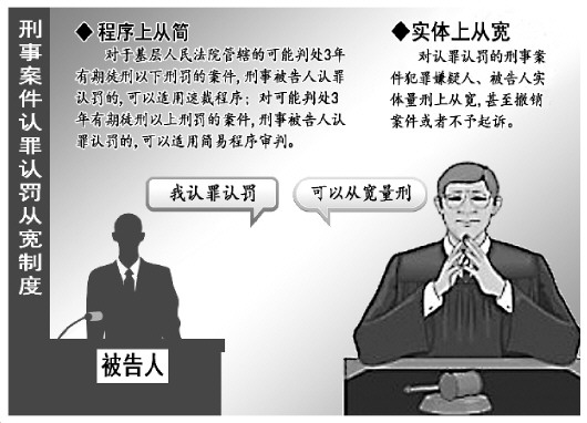 云南刑案认罪认罚从宽制度迈出关键一步 专家认为认罪认罚属控辩协商而非“辩诉交易”