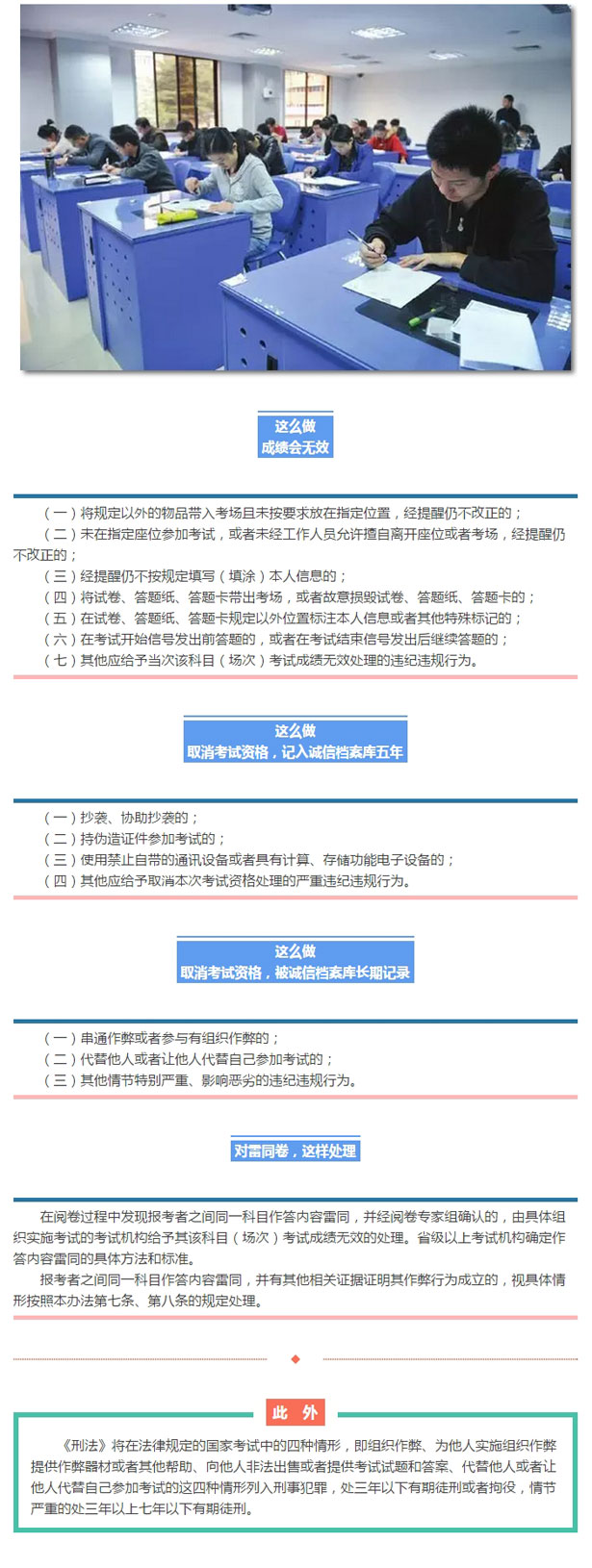 云南国考违纪违规会被这样处理！