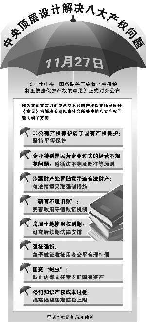 云南70年宅地续期法律正在研究 专家解读三大焦点