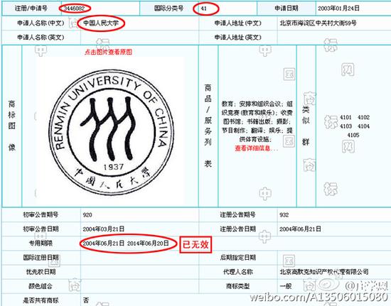 云南人大校徽商标到期未续疑被抢注 律师：人大可宣告对方商标无效