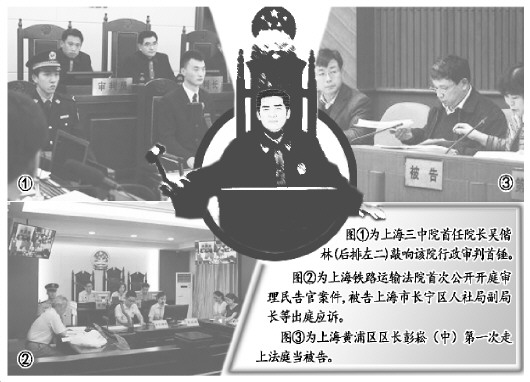 云南上海三中院＂三合一＂改革:民告官不再有主客场之分