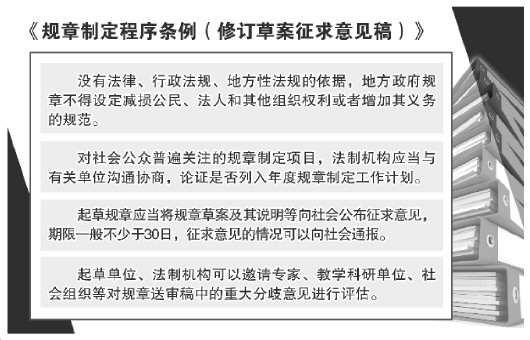 云南规章制定程序拟作出重大修改 无上位法依据不得减损公民权利