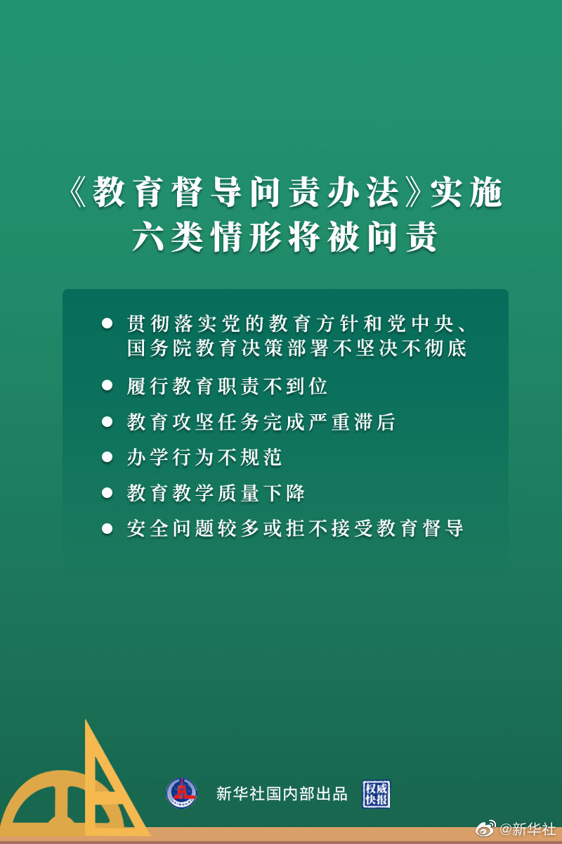 云南教育督导问责办法实施 六类情形将被问责