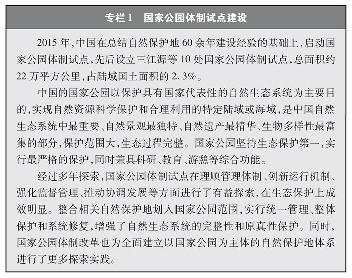 云南中国的生物多样性保护